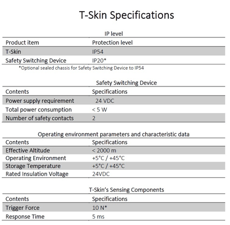 安全皮膚T-Skin02